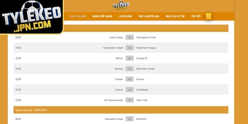 Khái quát mục lịch thi đấu bóng đá tại Tylekeo Jpn