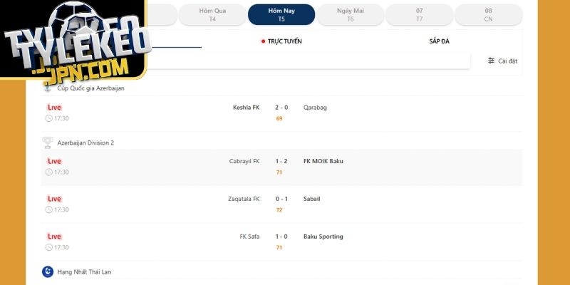 Tổng quan mục livescore Tylekeo Jpn